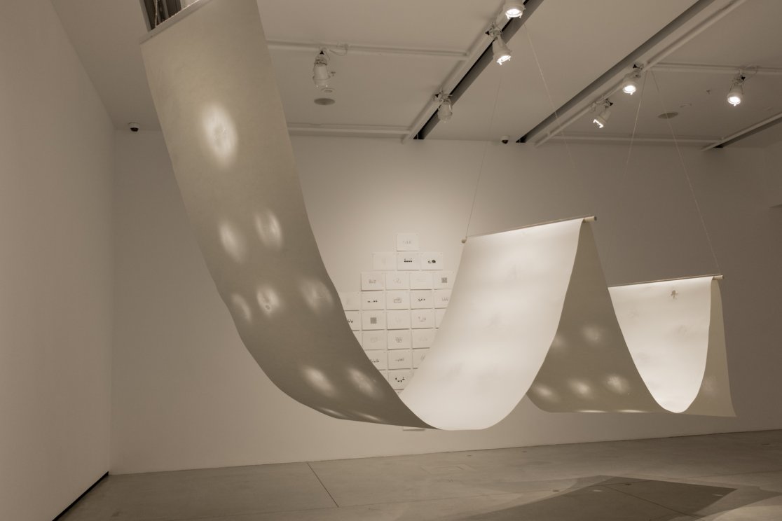 Installation view 2_I am her, she is me_Minahil_2019